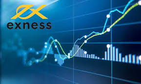 Understanding the Real Exness Trading Account for Effective Trading